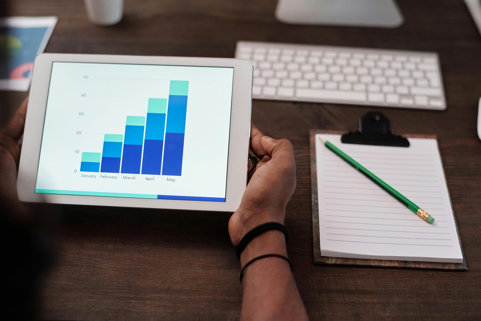 Organizational effectiveness analytics