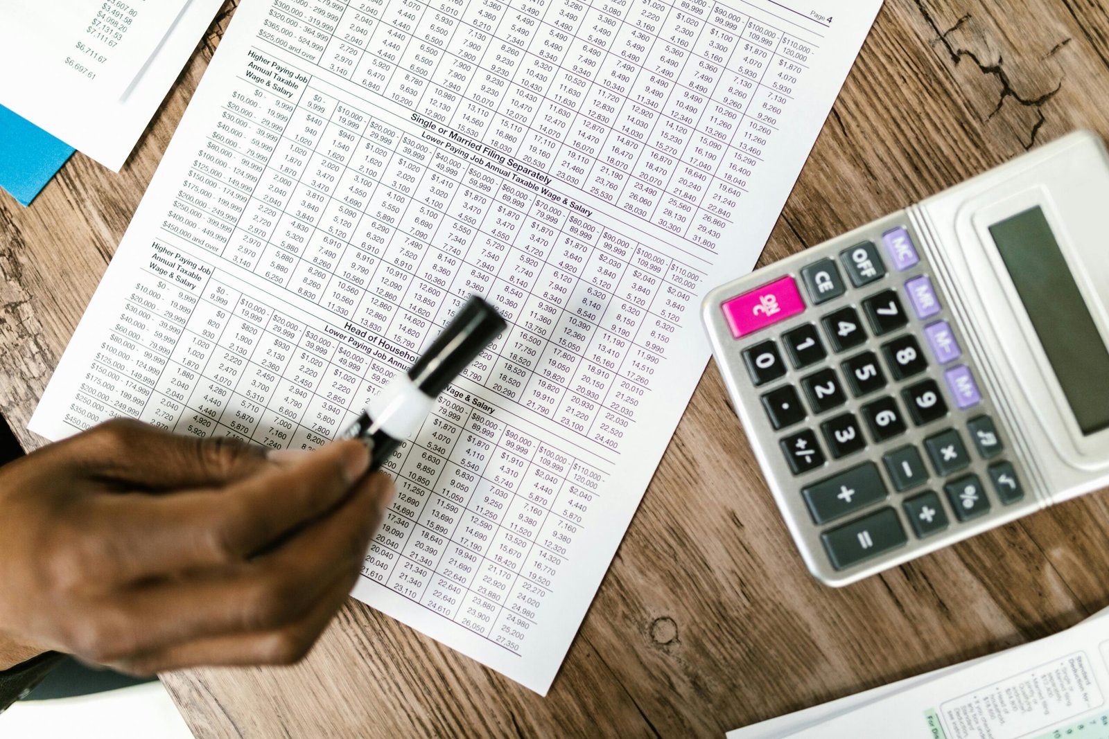 HR, Payroll & Workforce Setup