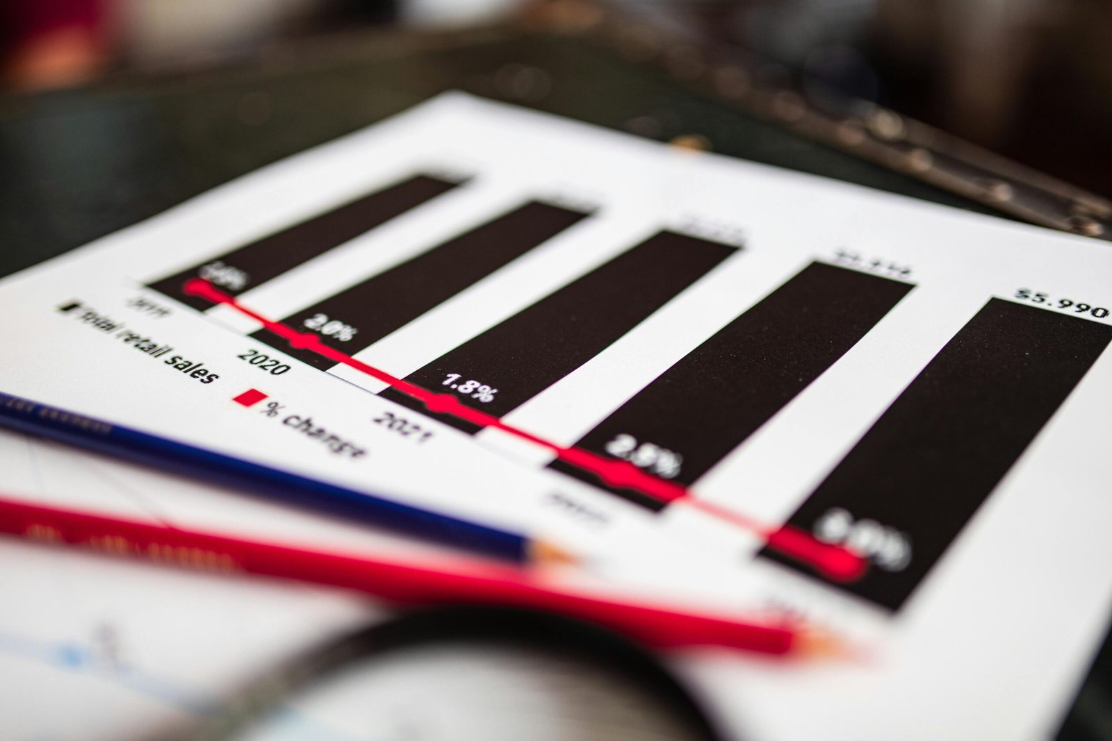 Payroll Analytics & Reporting