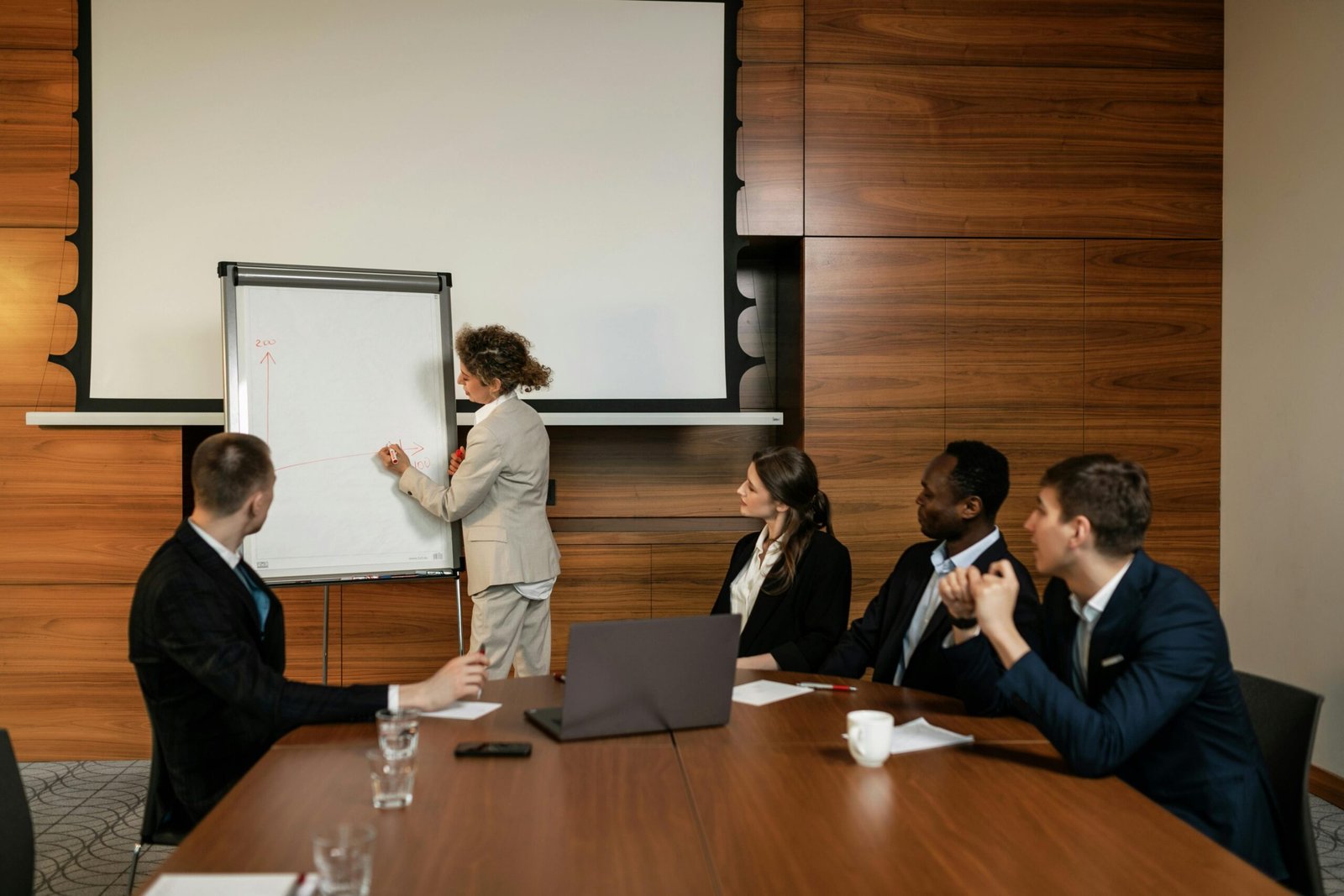 Capability-Based Leadership Frameworks