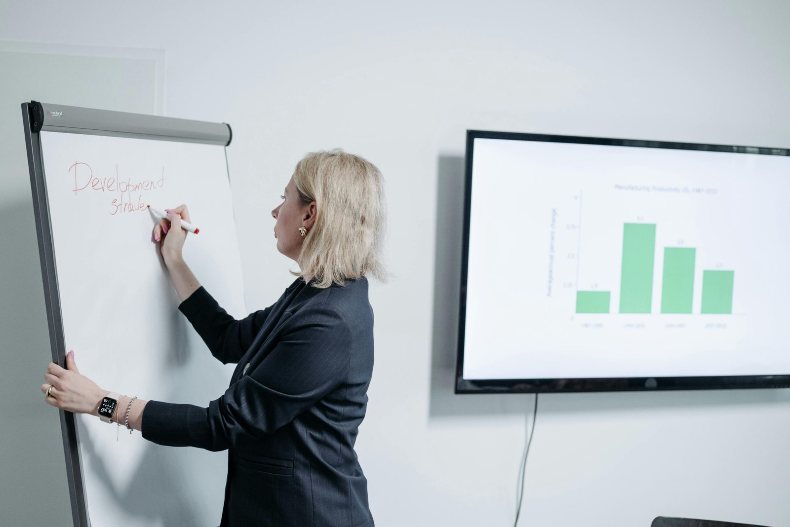 Executive Leadership Development